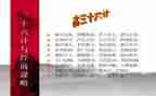 36计的读后感200字7篇