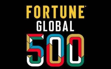 全国500强心得体会7篇