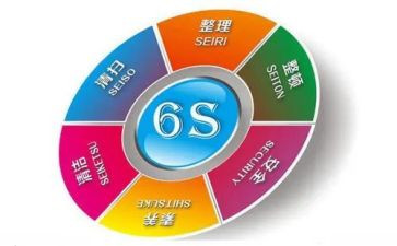 现场6s管理心得体会7篇