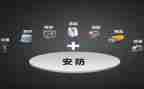 安防展心得体会8篇