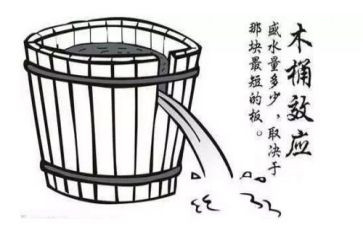 补短板心得体会6篇