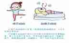 产后的自我鉴定推荐5篇