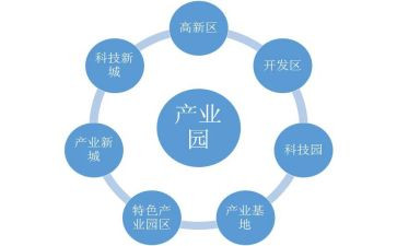 乡产业发展调研报告7篇