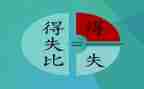 得与失自我总结范文模板7篇