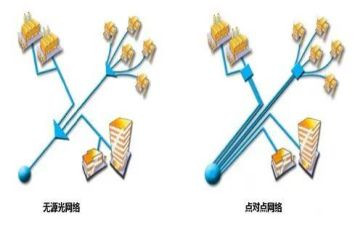 点对点安全教育教案7篇