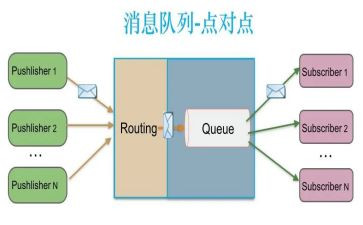 点对点扶贫工作总结参考7篇