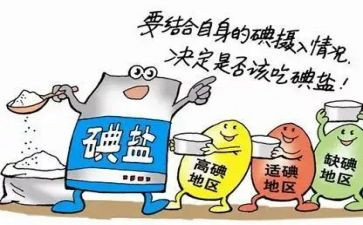 防治碘缺乏病日工作总结6篇