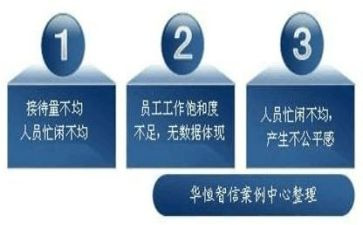 转正定岗个人总结7篇
