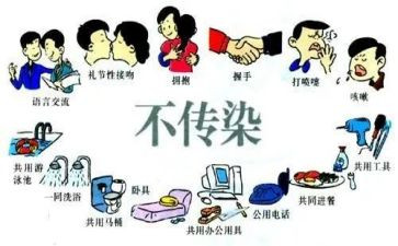 预防艾滋的演讲稿7篇