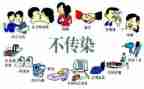 预防艾滋的活动总结7篇