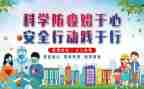 疫情期防控工作总结最新5篇