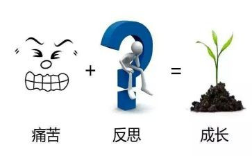 反省工作总结5篇