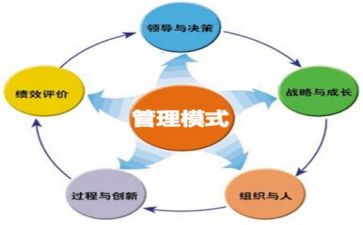 班主长管理心得通用8篇
