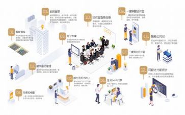 管理力提升心得体会精选6篇