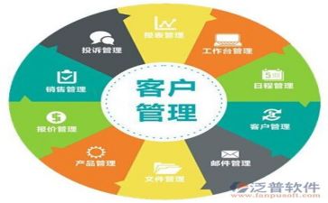 工作的管理心得体会模板8篇