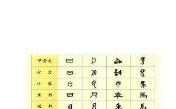 年汉字作文优秀7篇