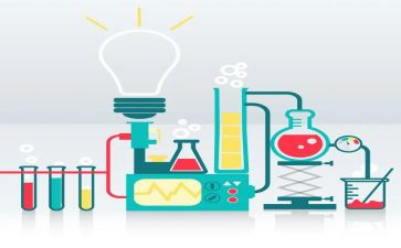 化学实验实验心得体会7篇