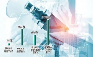 化验安全演讲稿7篇