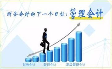 会计类调查报告精选6篇