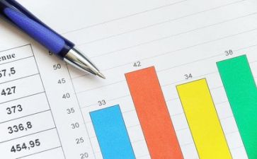 会计做工作总结模板5篇