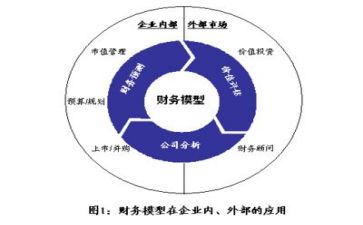 会计的工作计划范文优秀6篇