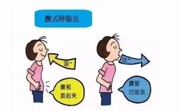 呼吸医生工作总结8篇