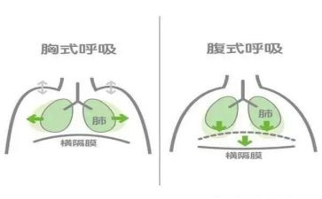 呼吸科护士年终总结5篇