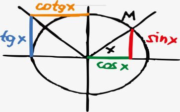 七上整式的加减教案5篇