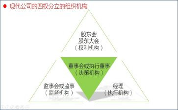 监事年度工作计划5篇