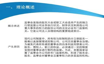 监事述职报告2023优秀6篇