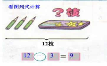 一年级下册数学加与减一教案5篇