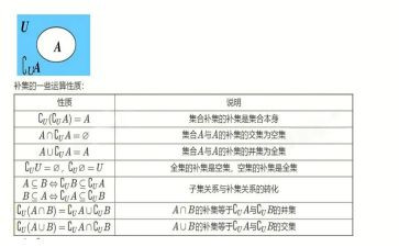大班数学集合教案精选8篇