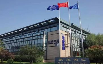 集团培训的心得体会8篇