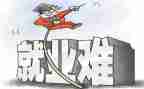 创业与就业调研报告5篇