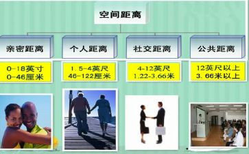 距离优秀作文8篇