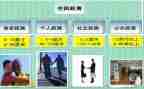 距离优秀作文8篇