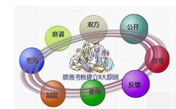 2024县管干部年度考核个人总结5篇