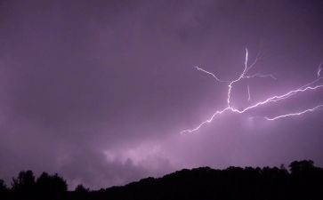 安全教案防雷电安全教案8篇