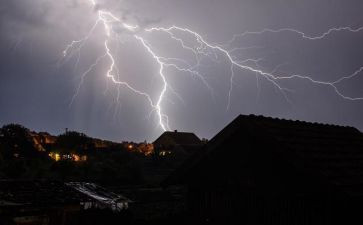 防雷电教案5篇