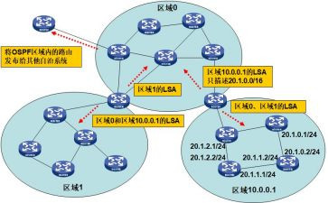 理论教育心得体会参考7篇