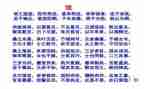 氓读后感800字高中作文5篇