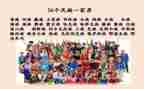 18民族团结心得体会5篇