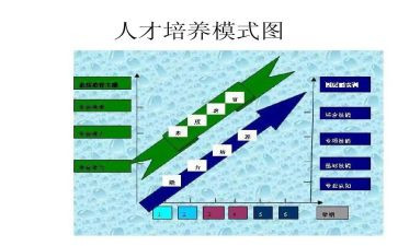 培养学生阅读心得体会5篇
