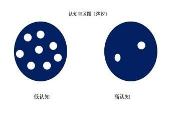 认知症心得体会最新5篇