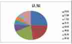 认知天性读后感模板7篇