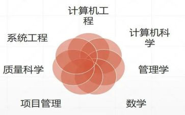软件工程课心得体会7篇