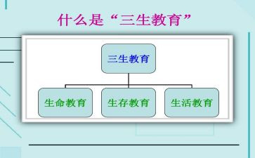 初三生物教学工作总结5篇