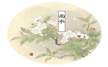 十四运党员思想汇报8篇