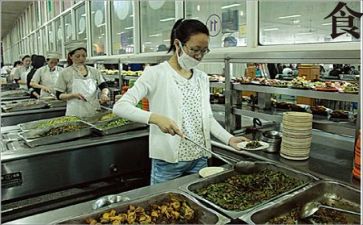 食堂管理岗工作总结参考6篇