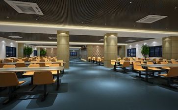 2024年食堂下半年工作计划6篇
